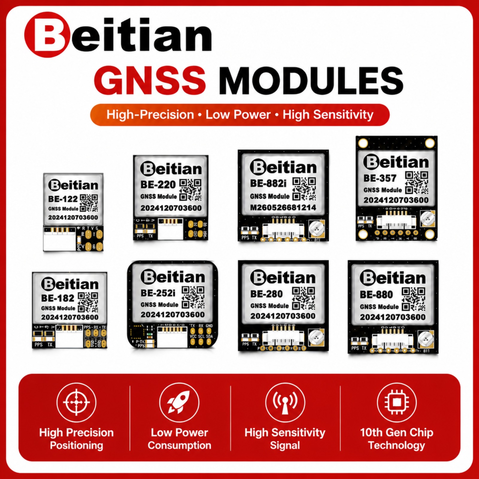 Drone Gps Module - โมดูลเข็มทิศ GNSS แบบสามโหมด Beitian M10 พร้อม