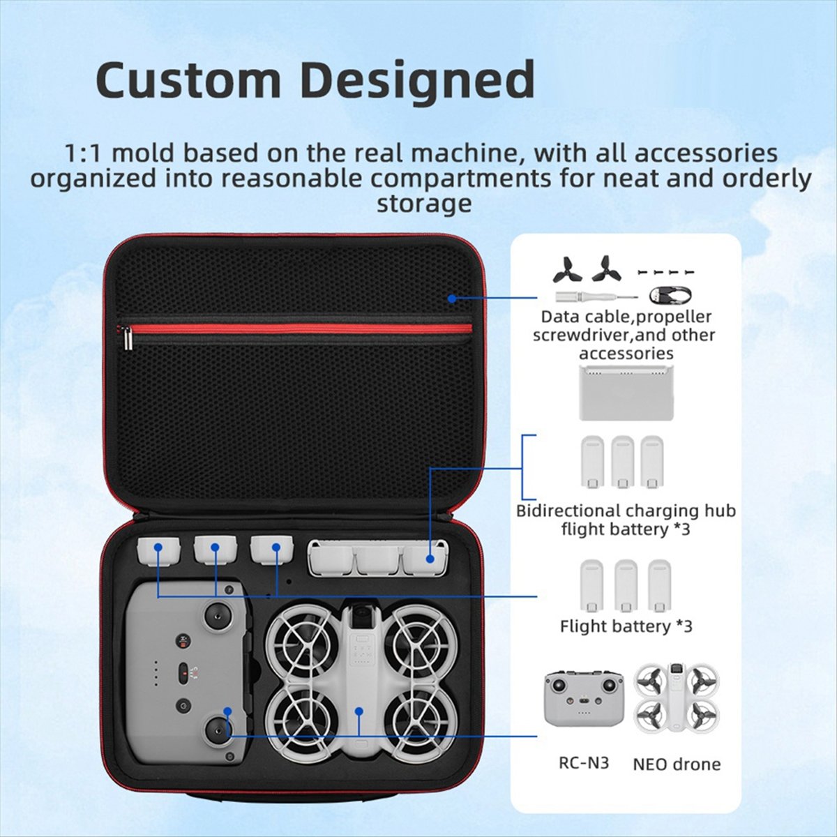 Drone Battery Strap - A43M กระเป๋าใส่ของสำหรับดีไอ นีโอ โดรนกระเป๋าถือแบบพกพาพร้อมสายรัดอุปกรณ์ป้องกันสีเทา