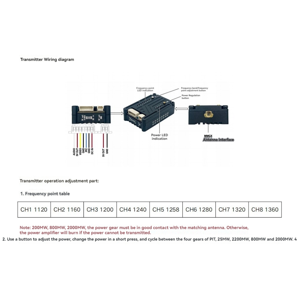 Drone Transmitter - AS96-1.2G 2W VTX 8CH 2000Mw เครื่องส่งสัญญาณวิดีโอ