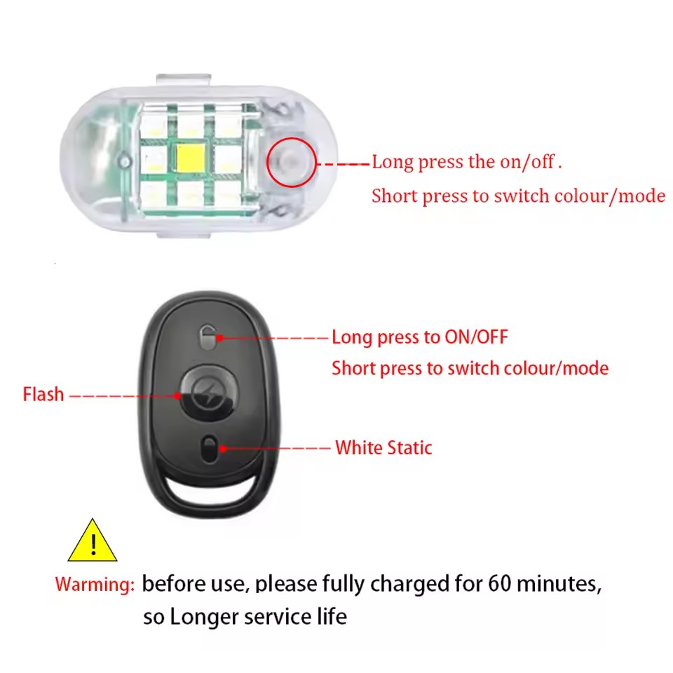 ไฟ LED สโตรบไร้สายแบบรีโมทคอนโ - Drone Led Light บทวิจารณ์และราคา