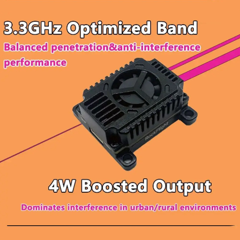 เครื่องส่งสัญญาณวิดีโอ SLONWAK - Drone Antenna บทวิจารณ์และราคา