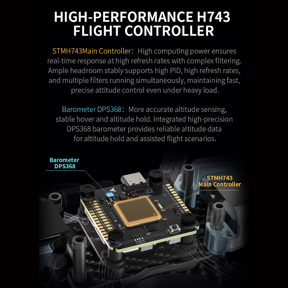 คอนโทรลเลอร์การบิน Axisflying  - Drone Flight Controller บทวิจารณ์และราคา