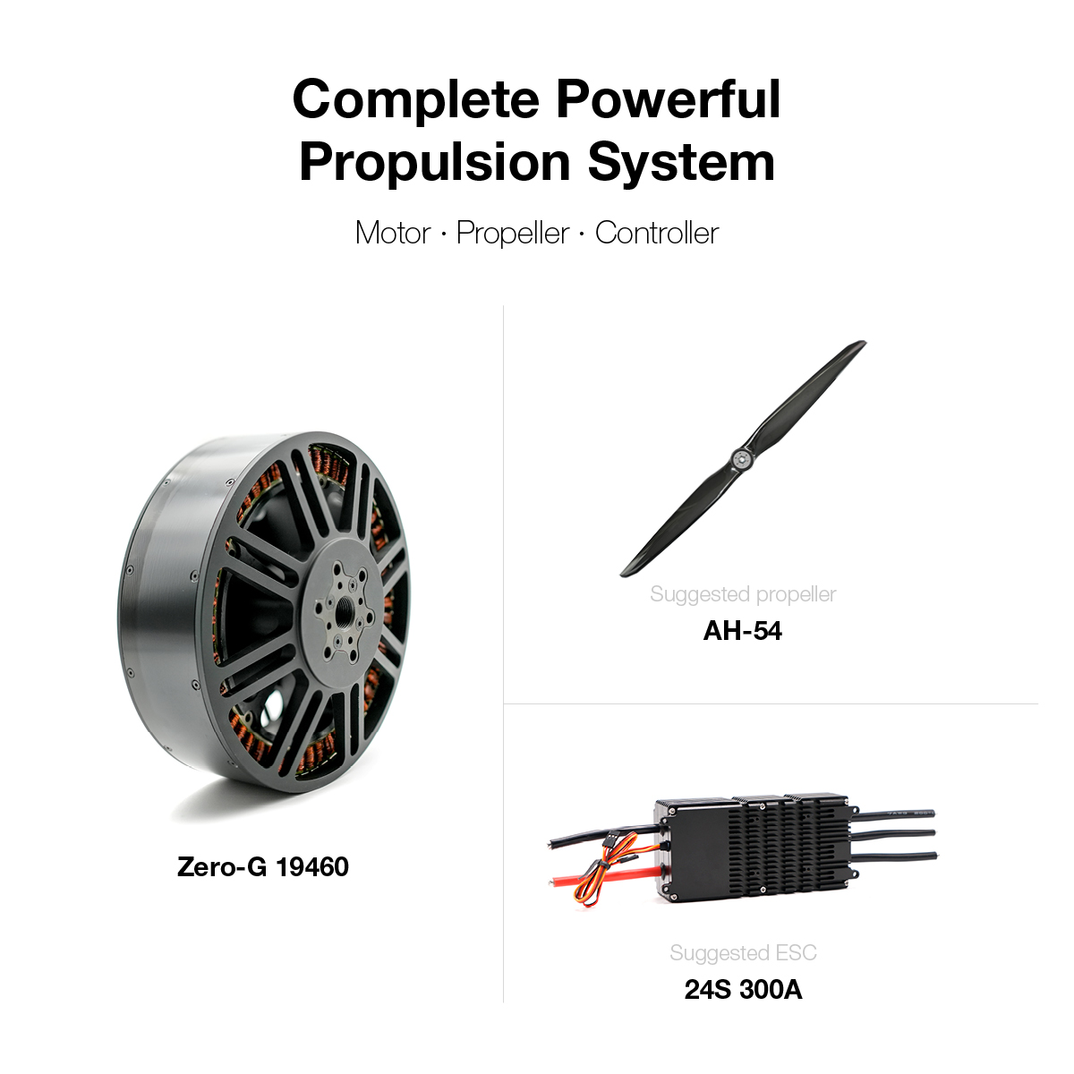 ระบบขับเคลื่อนด้วยแรงขับ 19460 - Drone Motor บทวิจารณ์และราคา