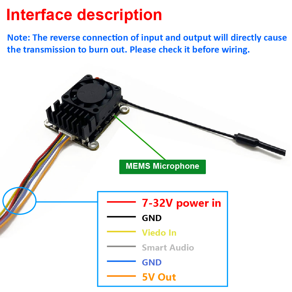 อัปเกรดใหม่ 5.8Ghz 2W ตัวส่งสั - Drone Frame บทวิจารณ์และราคา