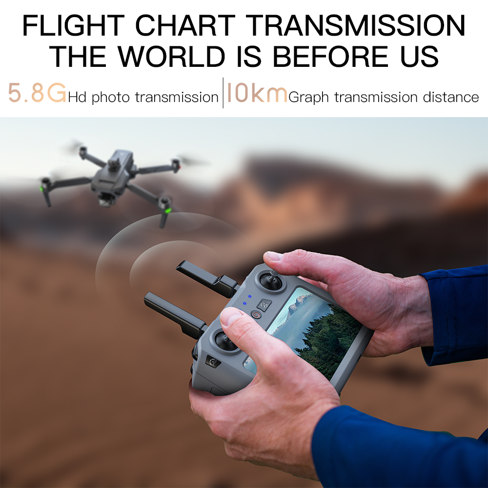 Teeggi SG909 MAX GPS Drone พร้ - Drone Gps Mount บทวิจารณ์และราคา