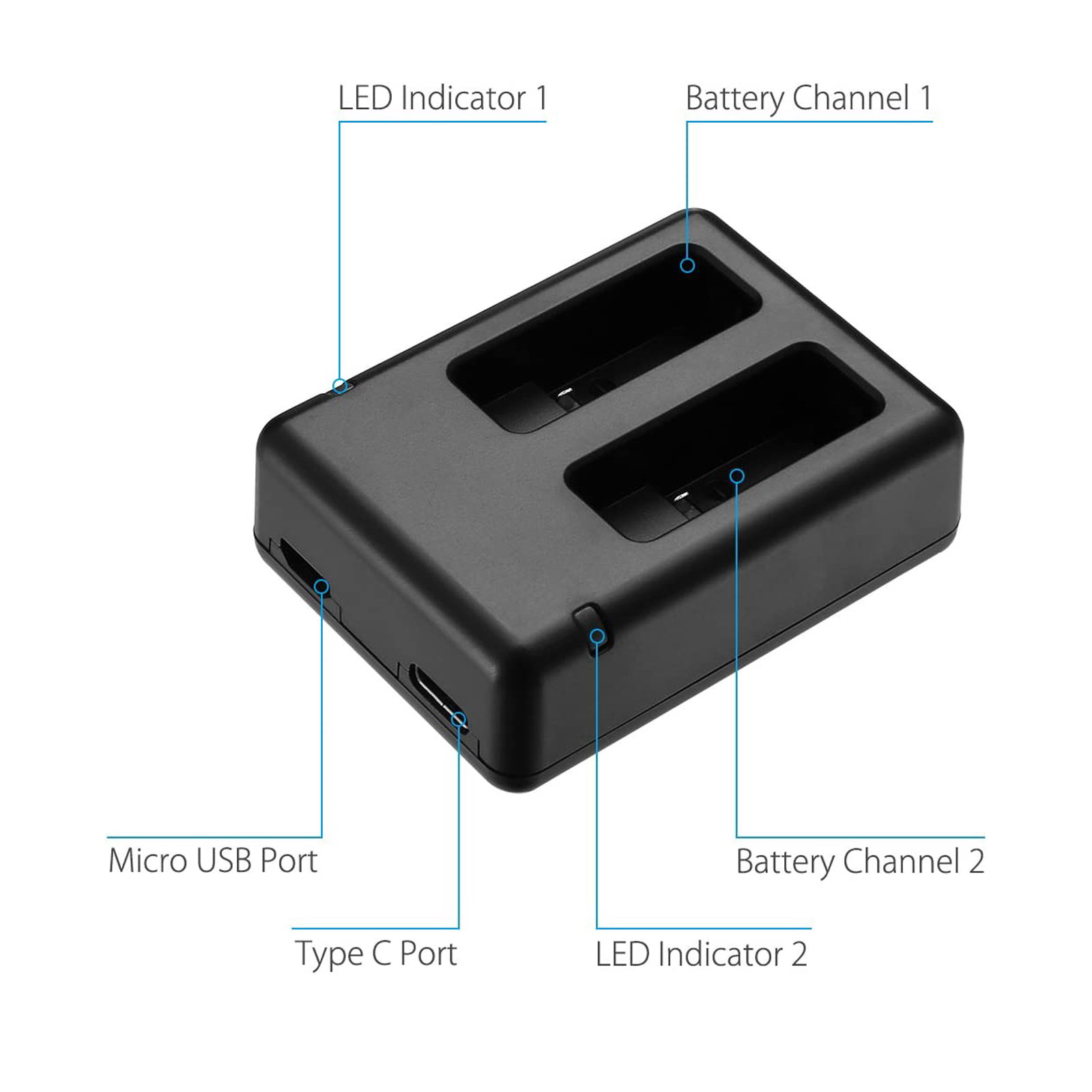 เหมาะสำหรับที่ชาร์จ GOPRO Hero - Drone Camera บทวิจารณ์และราคา