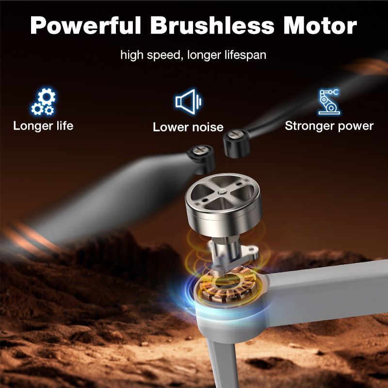 โดรนรุ่นใหม่ L017 Pro Brushles - Drone Gps Mount บทวิจารณ์และราคา